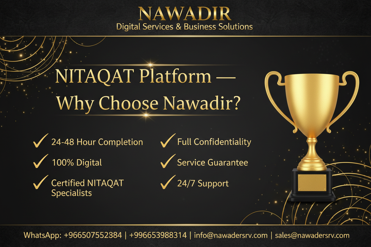 Why Choose Nawadir for NITAQAT Platform - 24/7 Certified Specialists