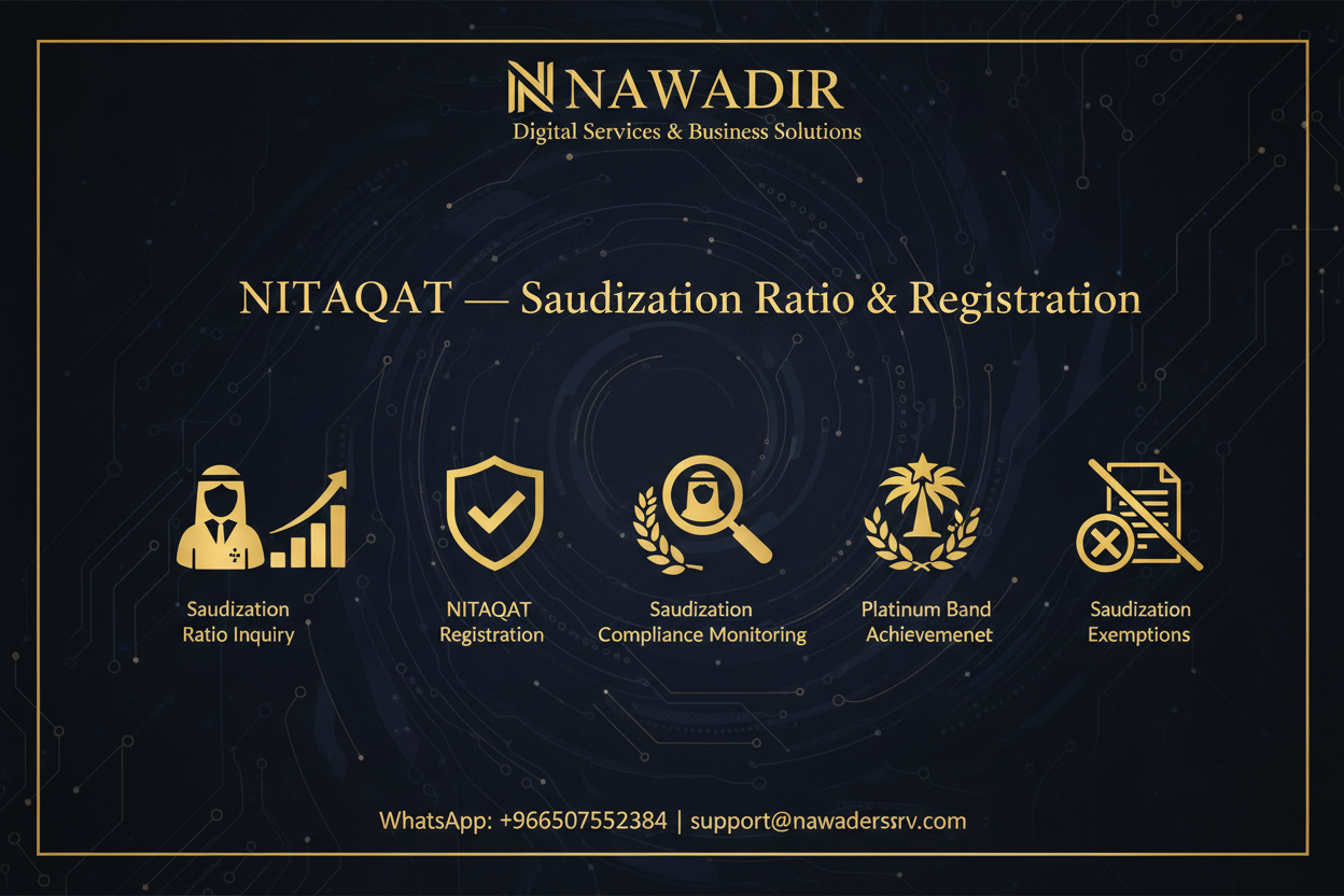 NITAQAT Saudization Ratio and Registration - Nawadir