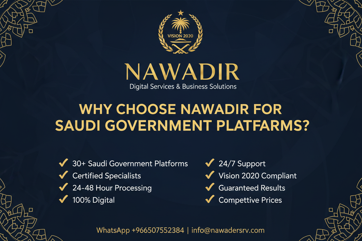 Why Choose Nawadir for WPS Wage Protection Services